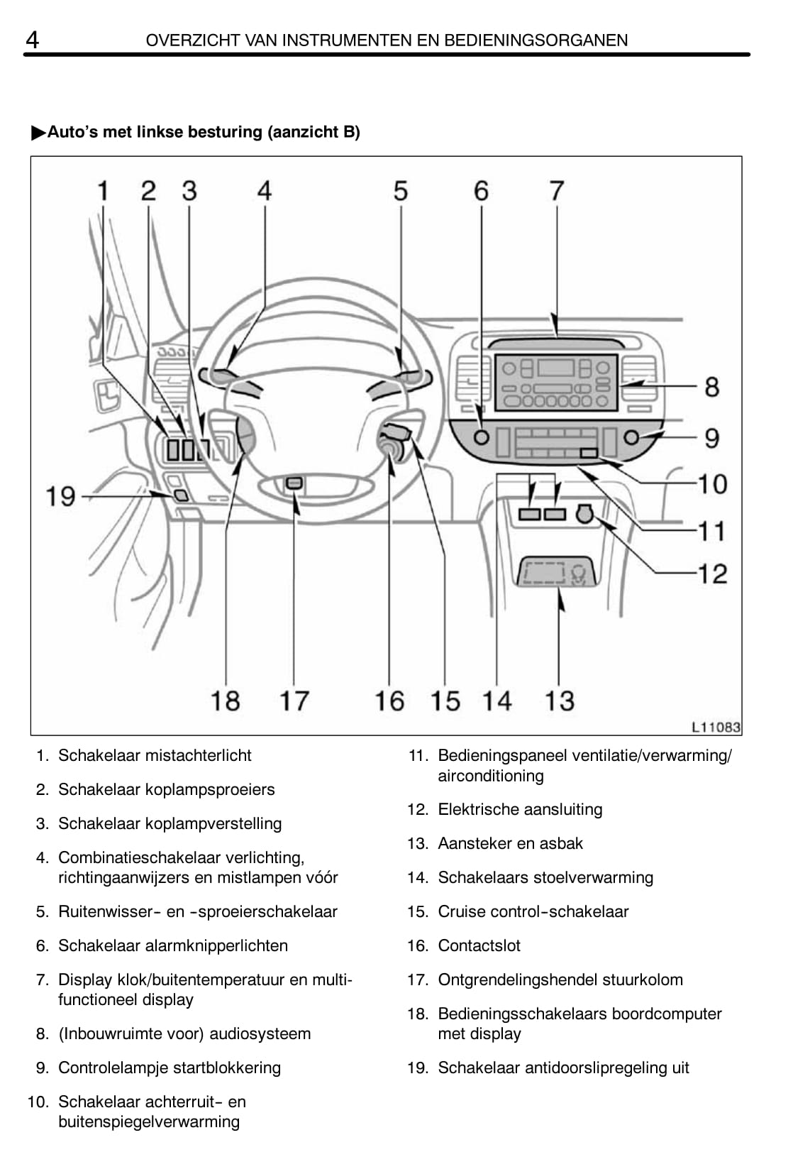 2002-2004 Toyota Camry Gebruikershandleiding | Nederlands