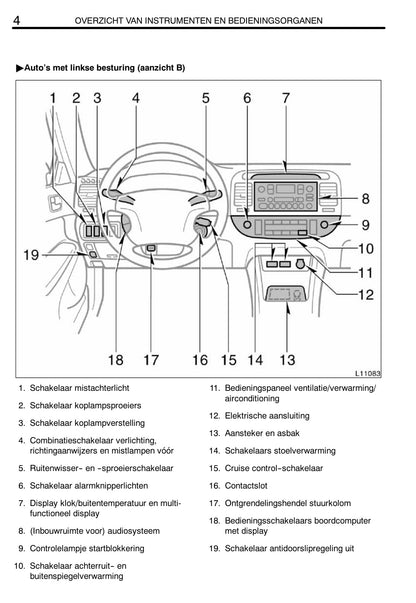 2002-2004 Toyota Camry Gebruikershandleiding | Nederlands