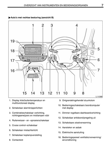 2002-2004 Toyota Camry Gebruikershandleiding | Nederlands