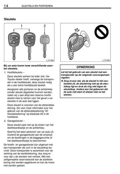 2002-2004 Toyota Camry Gebruikershandleiding | Nederlands