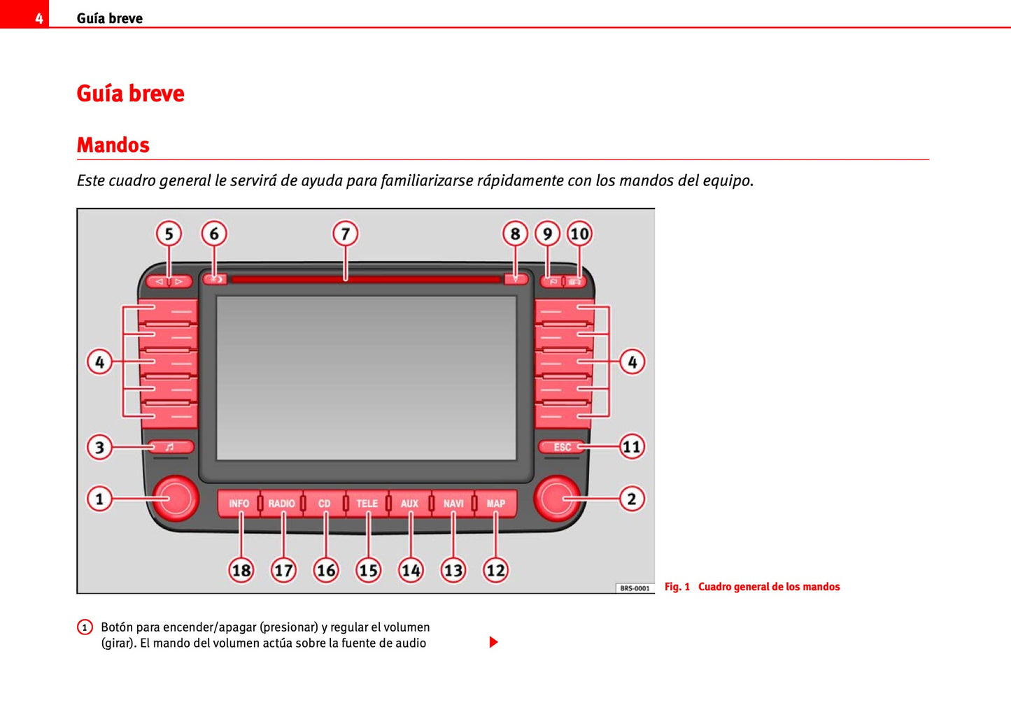 Seat Radio-Navegación MFD2 Manual de Instrucciones 2000 - 2010