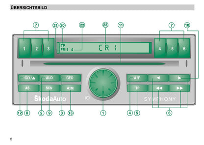 Skoda Autoradio Symphony CD Bedienungsanleitung 2005