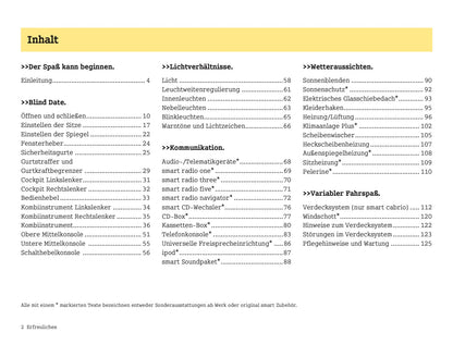 2004-2007 Smart Fortwo Owner's Manual | German