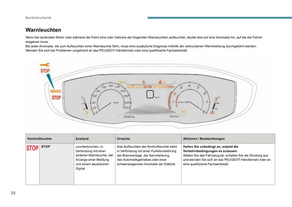 2016-2017 Peugeot 3008 Manuel du propriétaire | Allemand