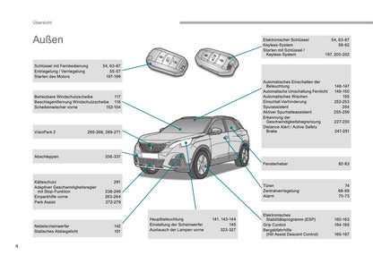 2016-2017 Peugeot 3008 Manuel du propriétaire | Allemand