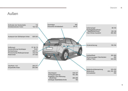 2016-2017 Peugeot 3008 Manuel du propriétaire | Allemand