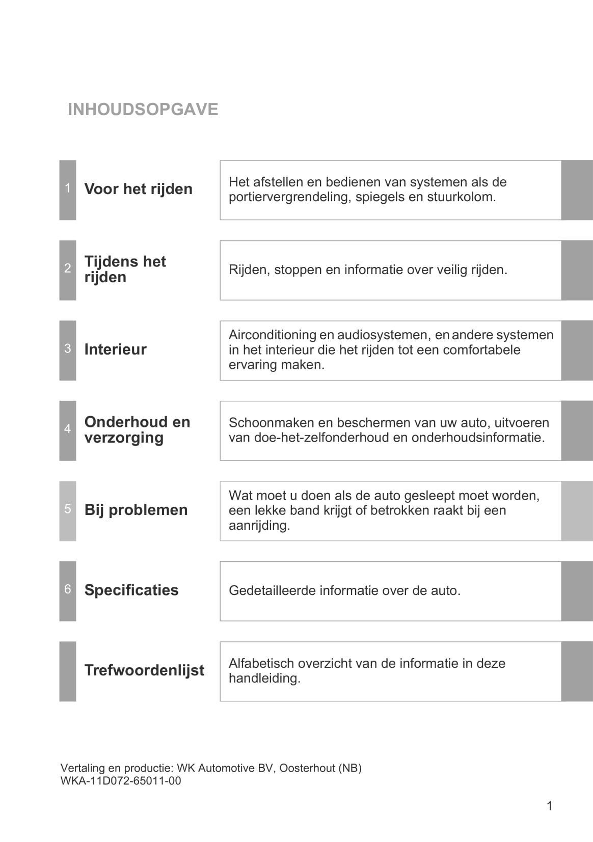 2011-2012 Toyota Hilux Gebruikershandleiding | Nederlands