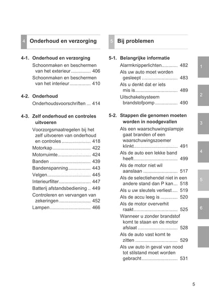 2011-2012 Toyota Hilux Gebruikershandleiding | Nederlands