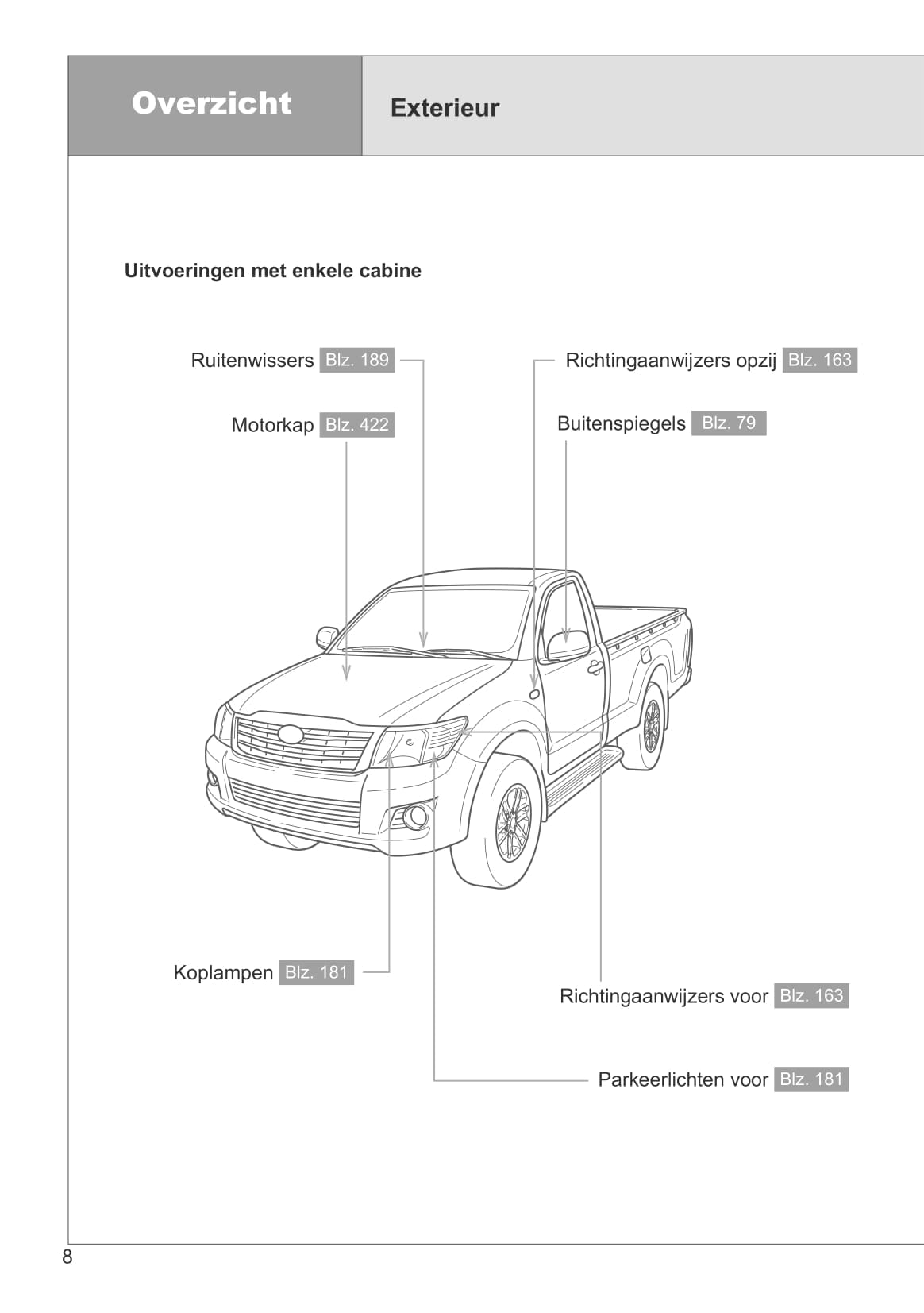 2011-2012 Toyota Hilux Gebruikershandleiding | Nederlands