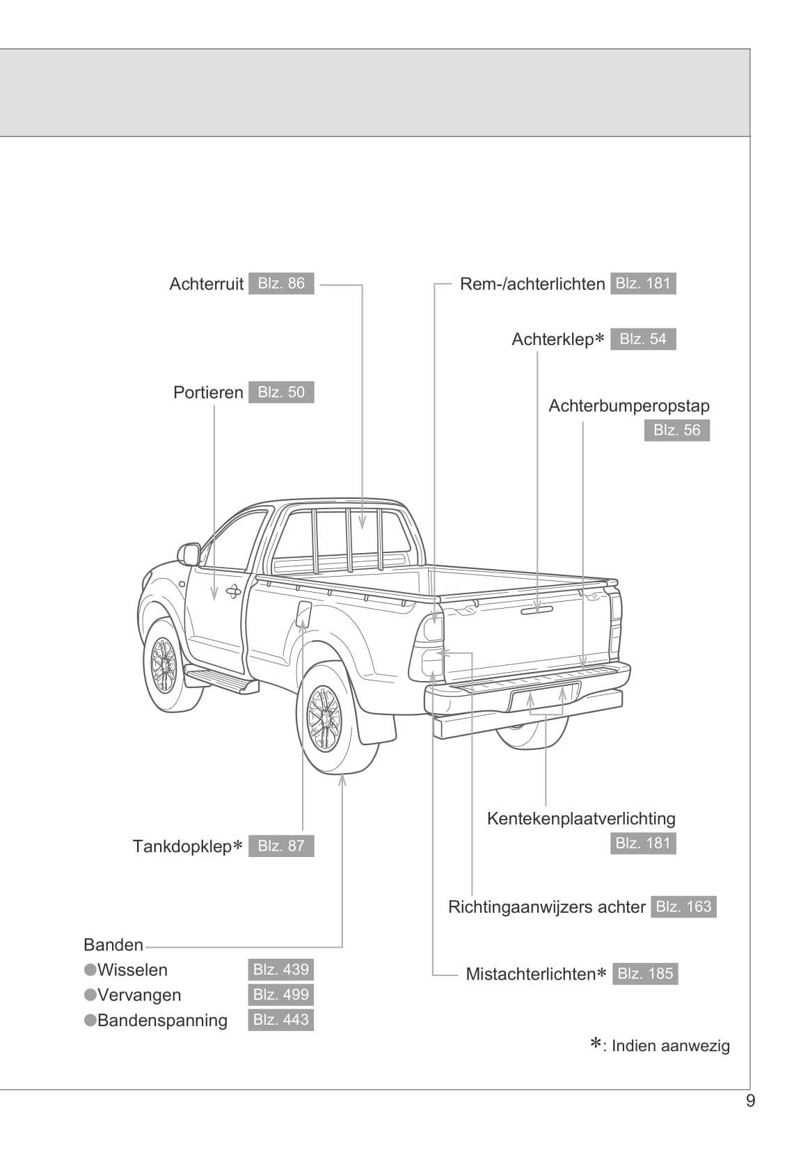 2011-2012 Toyota Hilux Gebruikershandleiding | Nederlands