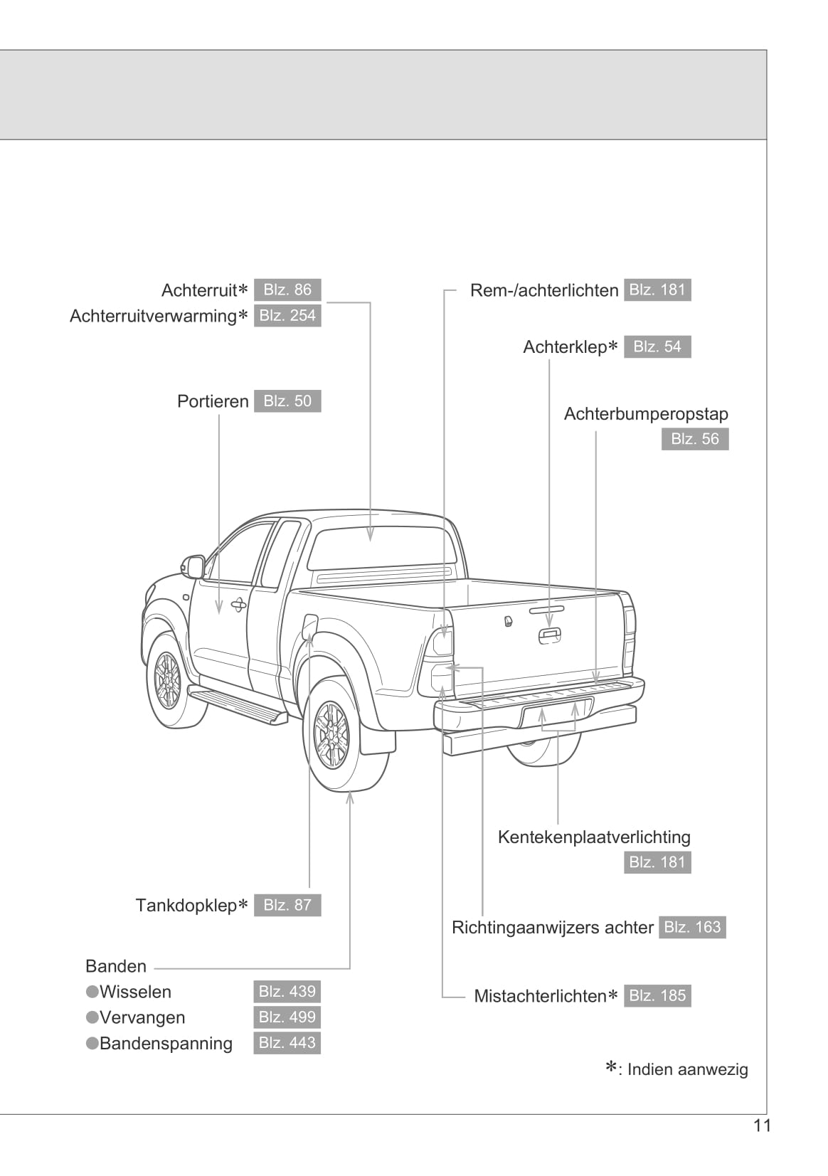 2011-2012 Toyota Hilux Gebruikershandleiding | Nederlands