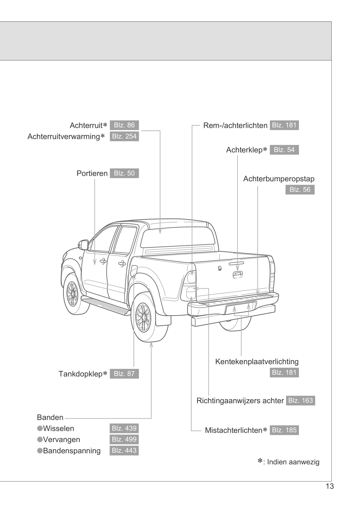 2011-2012 Toyota Hilux Gebruikershandleiding | Nederlands