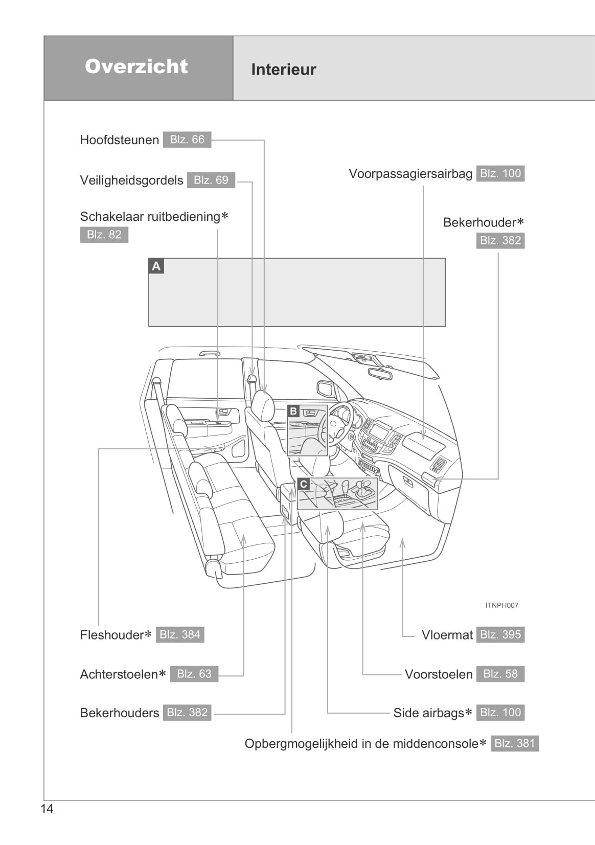 2011-2012 Toyota Hilux Gebruikershandleiding | Nederlands