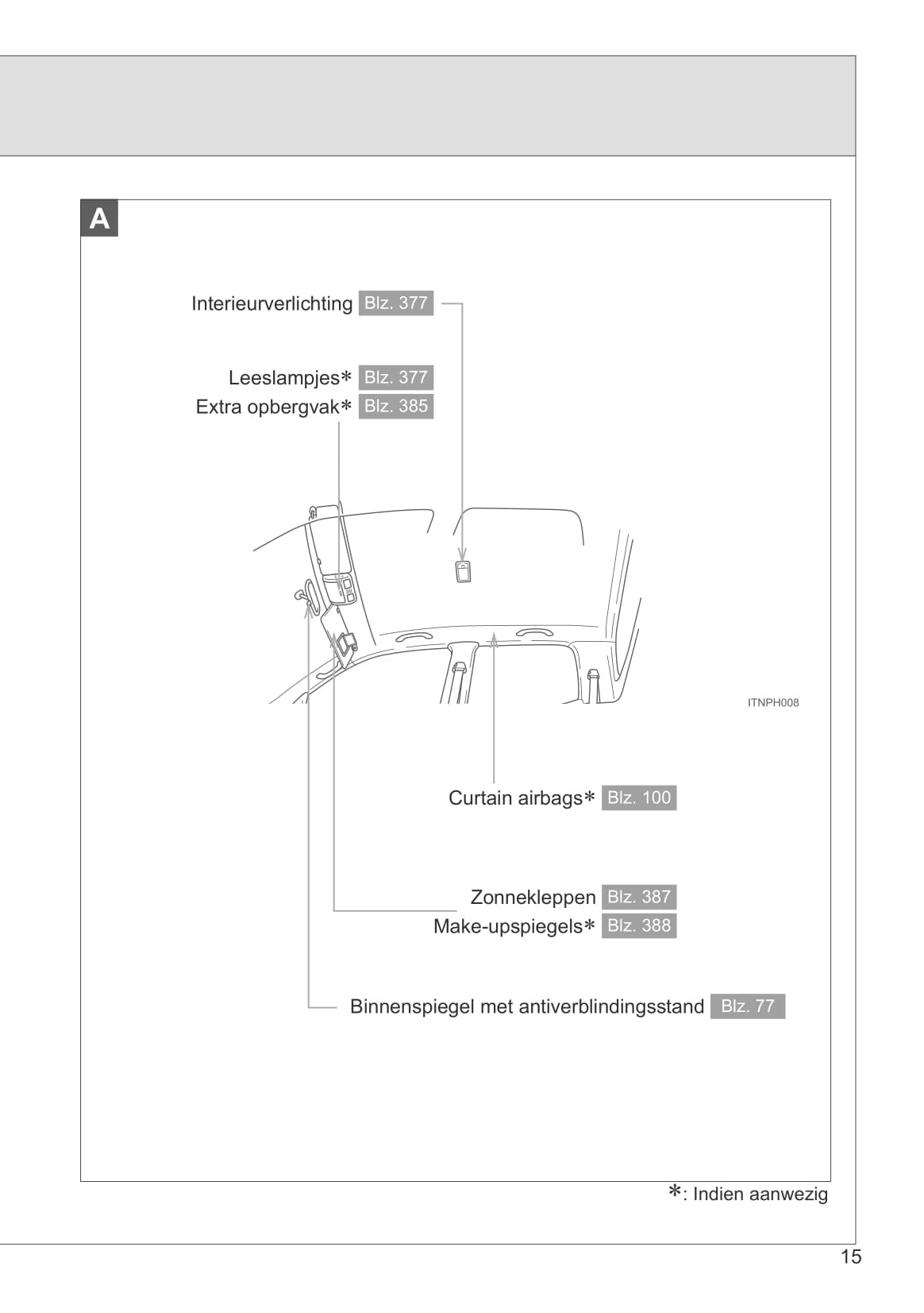 2011-2012 Toyota Hilux Gebruikershandleiding | Nederlands