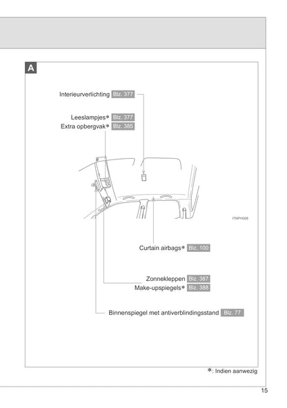 2011-2012 Toyota Hilux Gebruikershandleiding | Nederlands