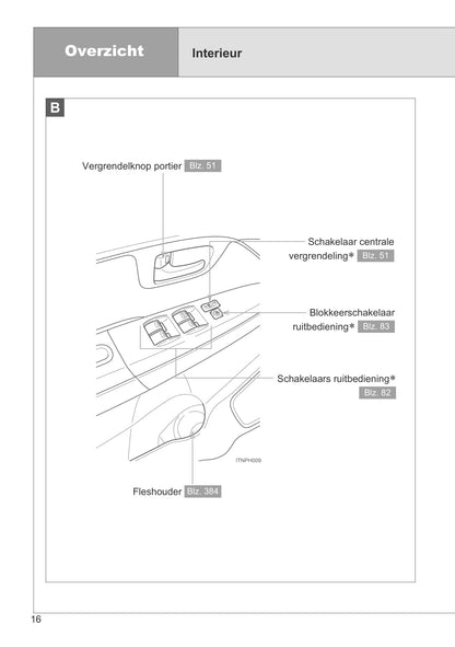 2011-2012 Toyota Hilux Gebruikershandleiding | Nederlands