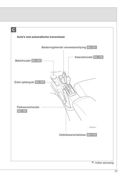 2011-2012 Toyota Hilux Gebruikershandleiding | Nederlands