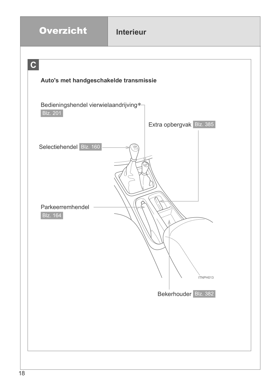 2011-2012 Toyota Hilux Gebruikershandleiding | Nederlands