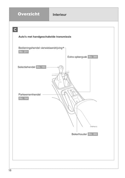 2011-2012 Toyota Hilux Gebruikershandleiding | Nederlands