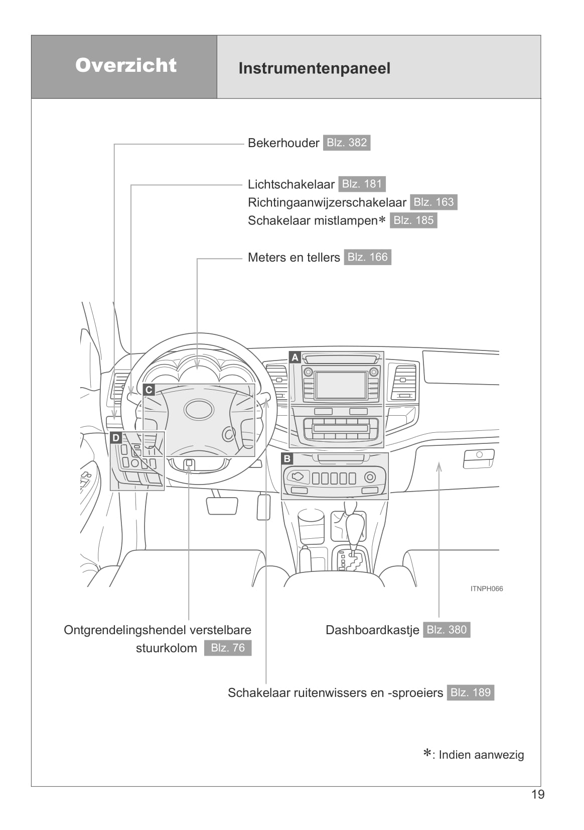 2011-2012 Toyota Hilux Gebruikershandleiding | Nederlands