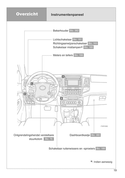 2011-2012 Toyota Hilux Gebruikershandleiding | Nederlands