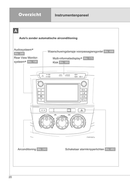 2011-2012 Toyota Hilux Gebruikershandleiding | Nederlands