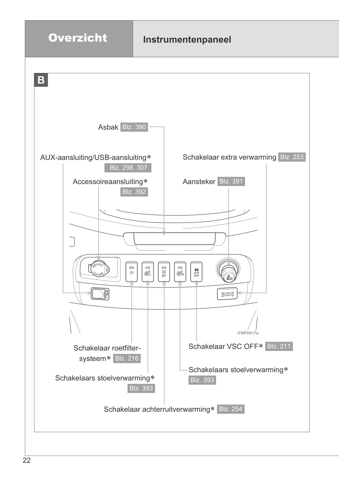 2011-2012 Toyota Hilux Gebruikershandleiding | Nederlands