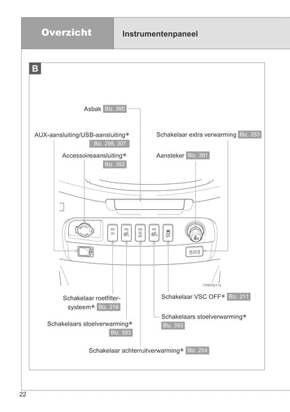 2011-2012 Toyota Hilux Gebruikershandleiding | Nederlands