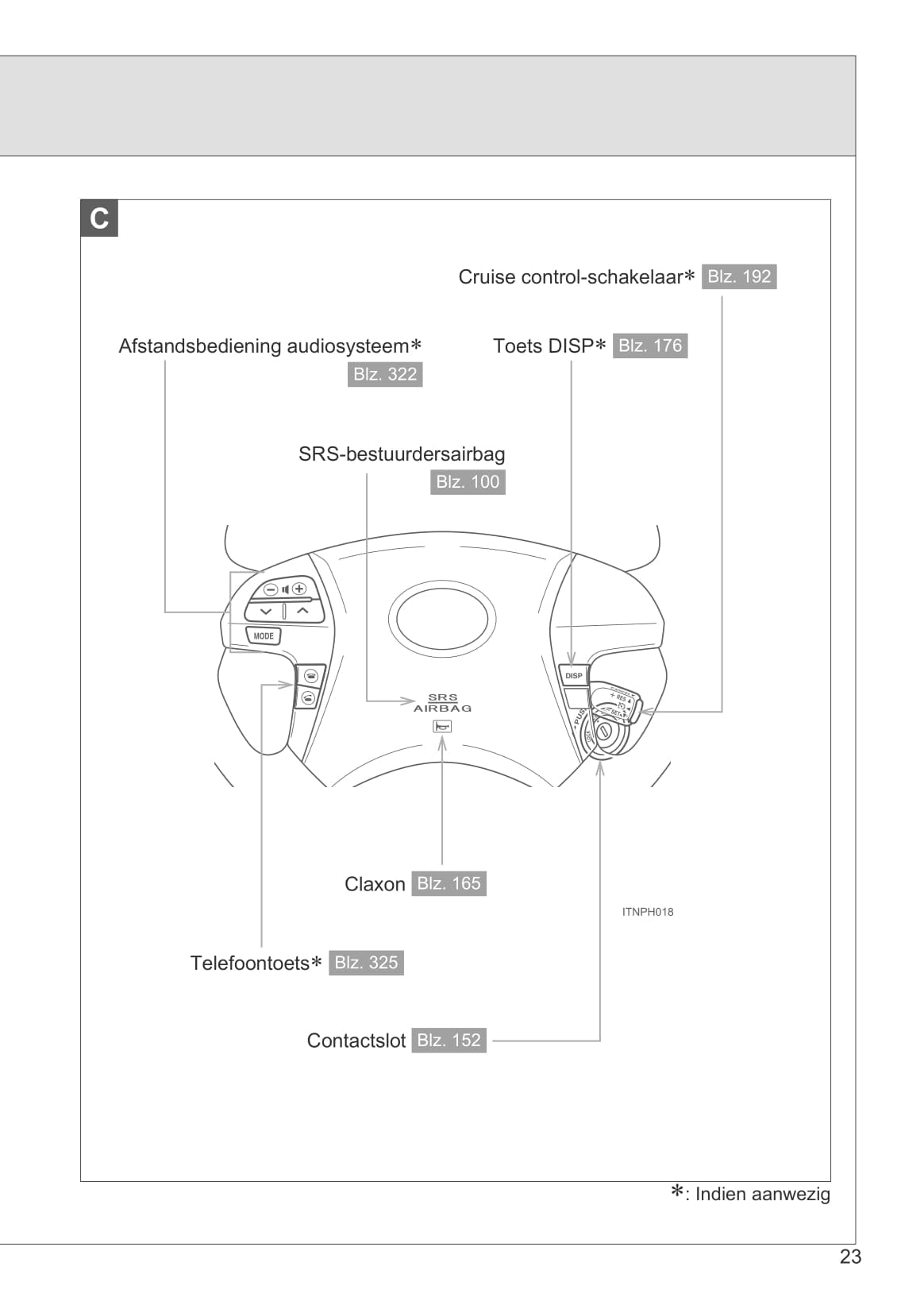 2011-2012 Toyota Hilux Gebruikershandleiding | Nederlands