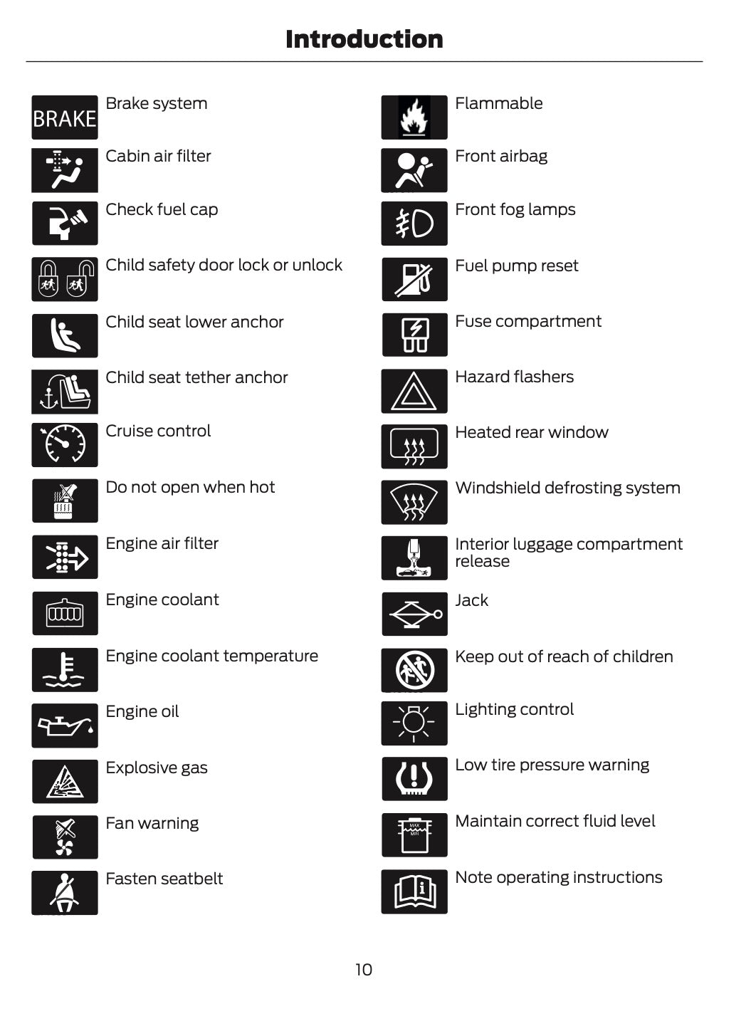 2022 Ford Bronco Sport Owner's Manual | English