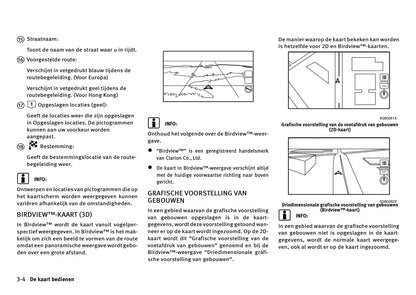 Infiniti InTouch Handleiding