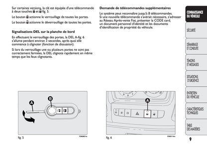 2013-2014 Fiat Ducato Gebruikershandleiding | Frans