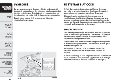 2013-2014 Fiat Ducato Gebruikershandleiding | Frans