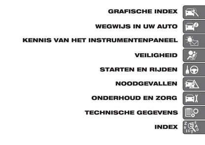 2014-2016 Alfa Romeo Giulietta/Giulietta Quadrifoglio Verde Bedienungsanleitung | Niederländisch