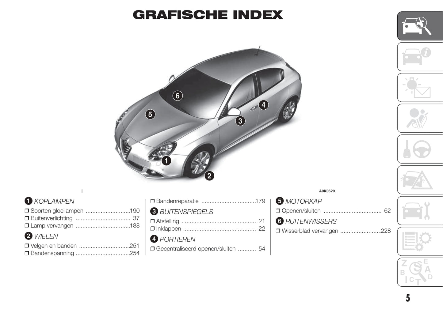 2014-2016 Alfa Romeo Giulietta/Giulietta Quadrifoglio Verde Bedienungsanleitung | Niederländisch