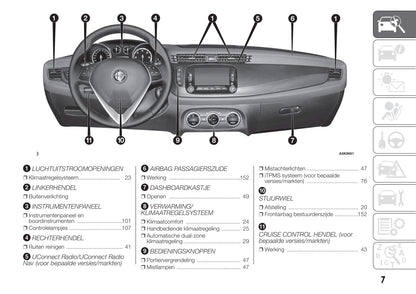 2014-2016 Alfa Romeo Giulietta/Giulietta Quadrifoglio Verde Bedienungsanleitung | Niederländisch