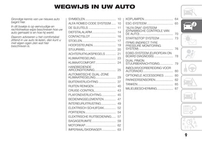 2014-2016 Alfa Romeo Giulietta/Giulietta Quadrifoglio Verde Bedienungsanleitung | Niederländisch