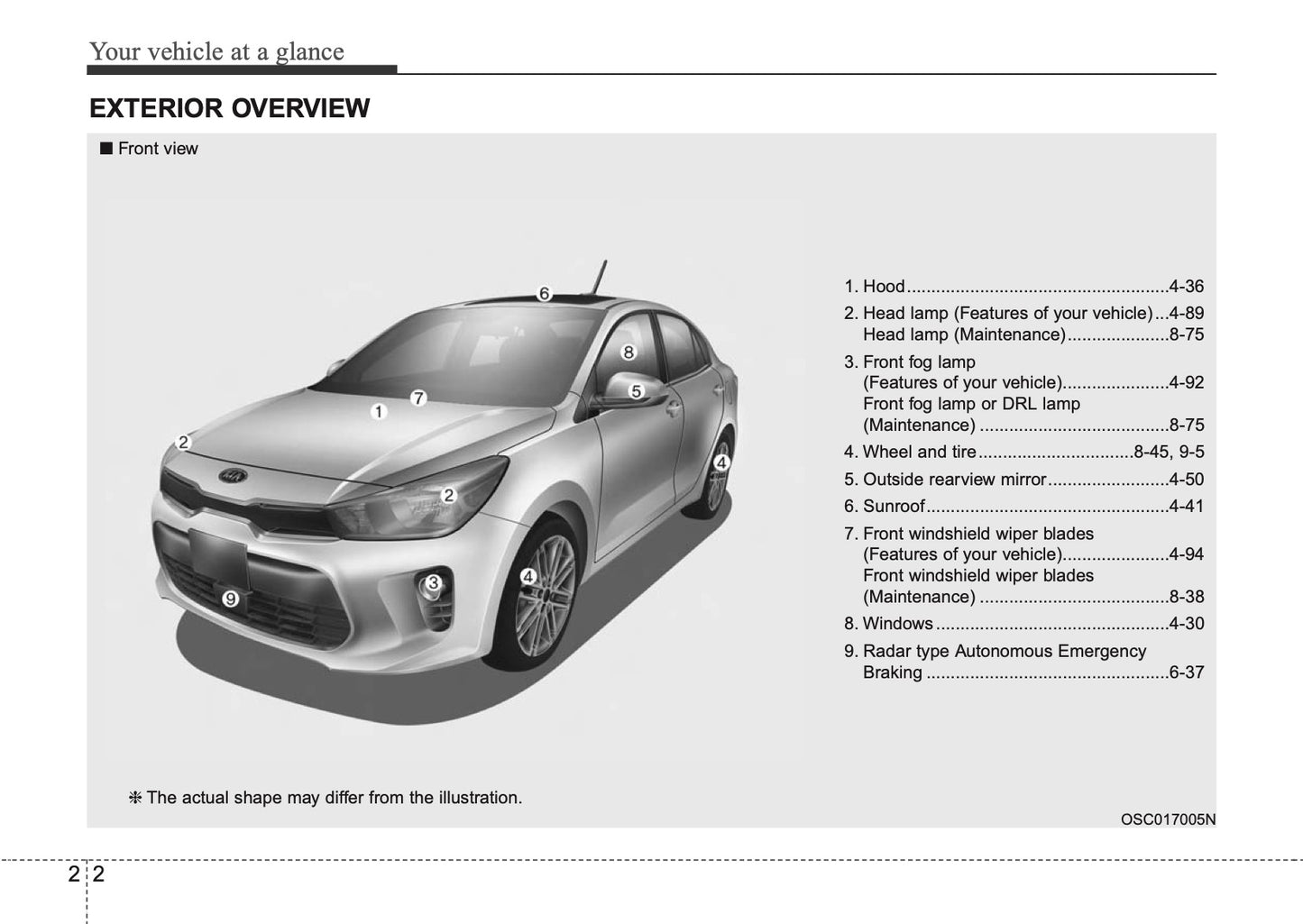 2018 Kia Rio Gebruikershandleiding | Engels