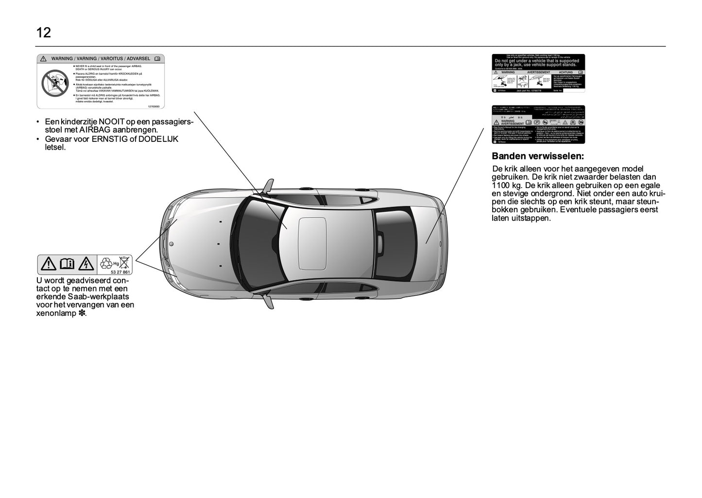 2008-2012 Saab 9-3 Manuel du propriétaire | Néerlandais