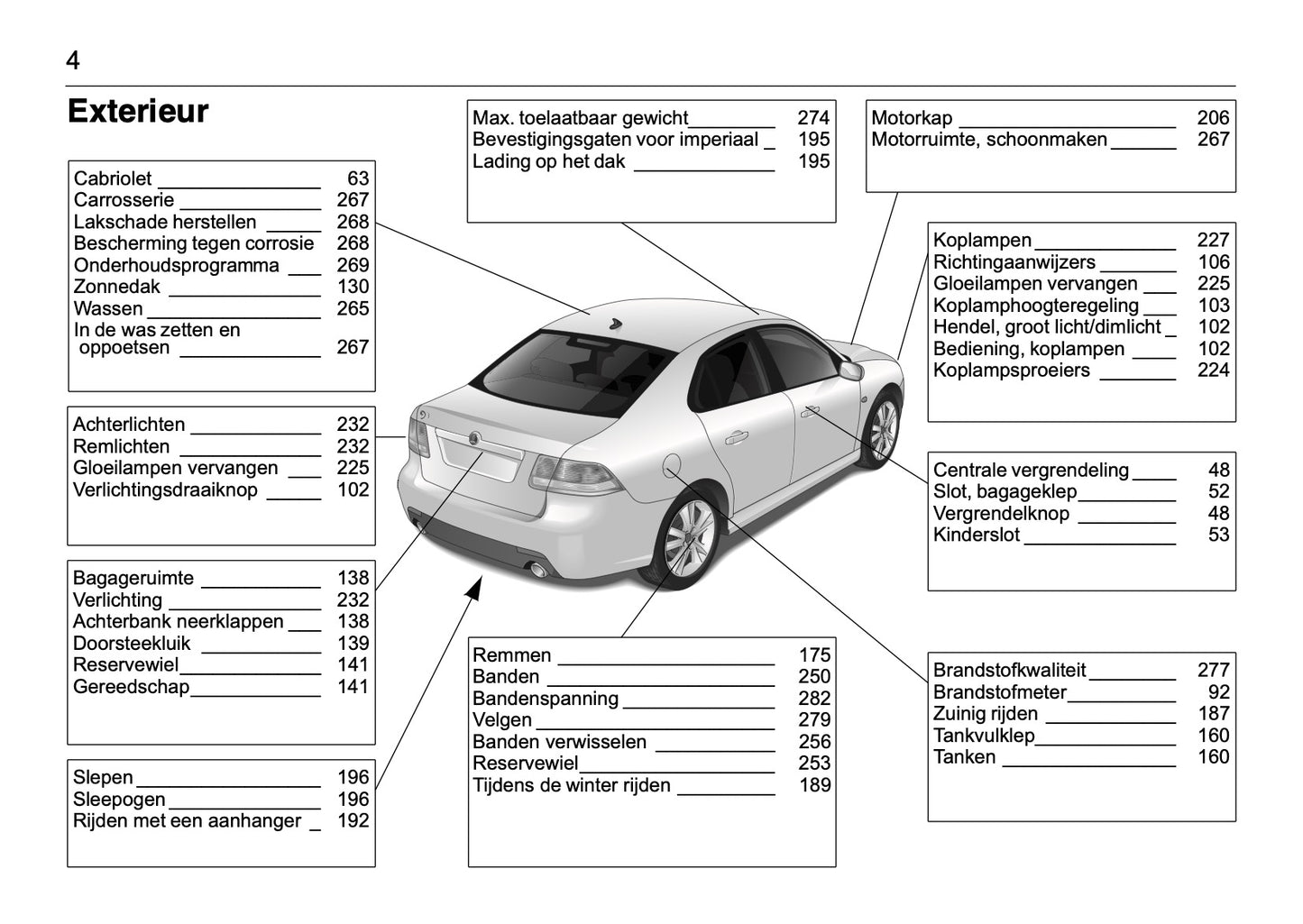 2008-2012 Saab 9-3 Manuel du propriétaire | Néerlandais