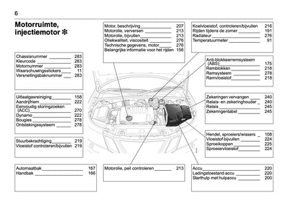 2008-2012 Saab 9-3 Manuel du propriétaire | Néerlandais