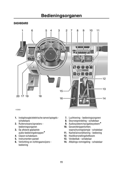 2002-2003 Land Rover Range Rover Gebruikershandleiding | Nederlands