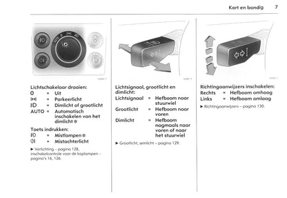 2005-2009 Opel Vectra Gebruikershandleiding | Nederlands