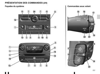 Renault Radio-Connect-R-GO Owner's Manual 2014 - 2018