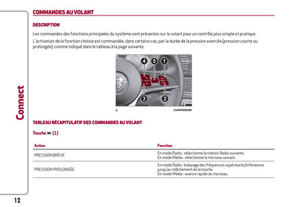 Alfa Romeo Stelvio Connect Guide d'utilisation 2017 -2020