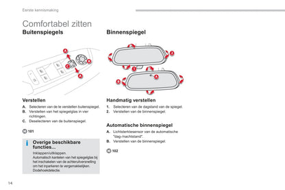 2013-2014 Citroën C4 Picasso/Grand C4 Picasso Bedienungsanleitung | Niederländisch