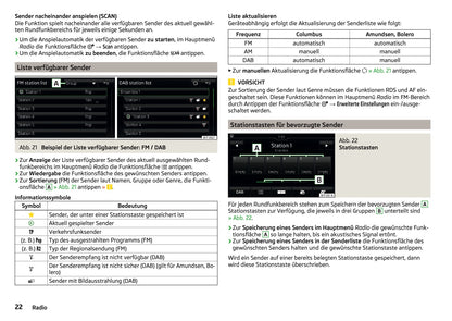 Skoda Columbus, Amundsen Und Bolero Infotainment Bedienungsanleitung 2016