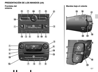 Renault Radio connect R & Go de Instrucciones 2018