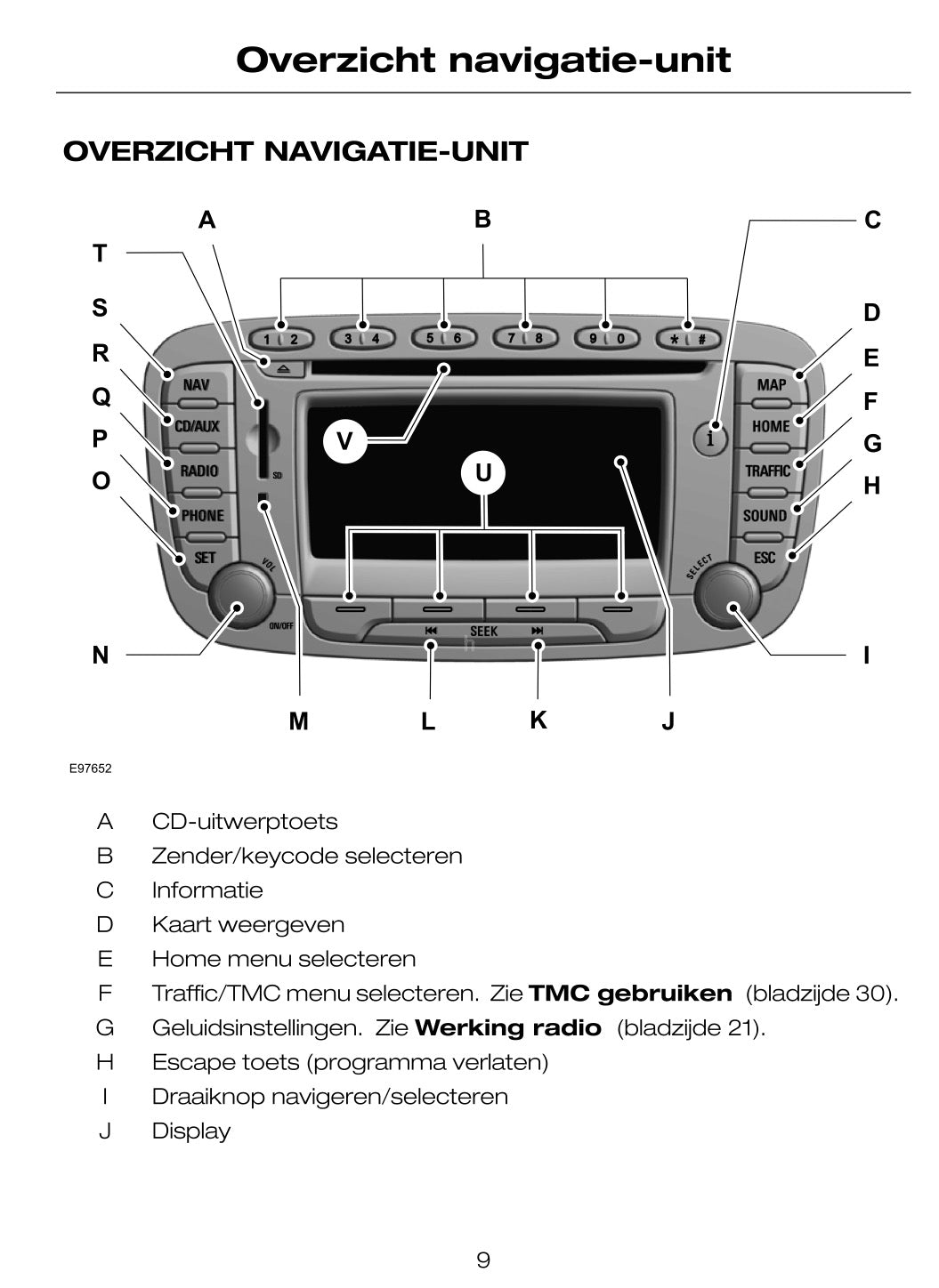 Ford Travel Pilot FX 08 Handleiding 2007