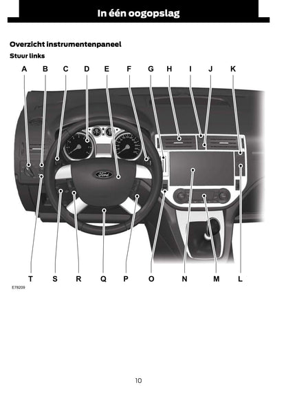 2011-2013 Ford Kuga Gebruikershandleiding | Nederlands